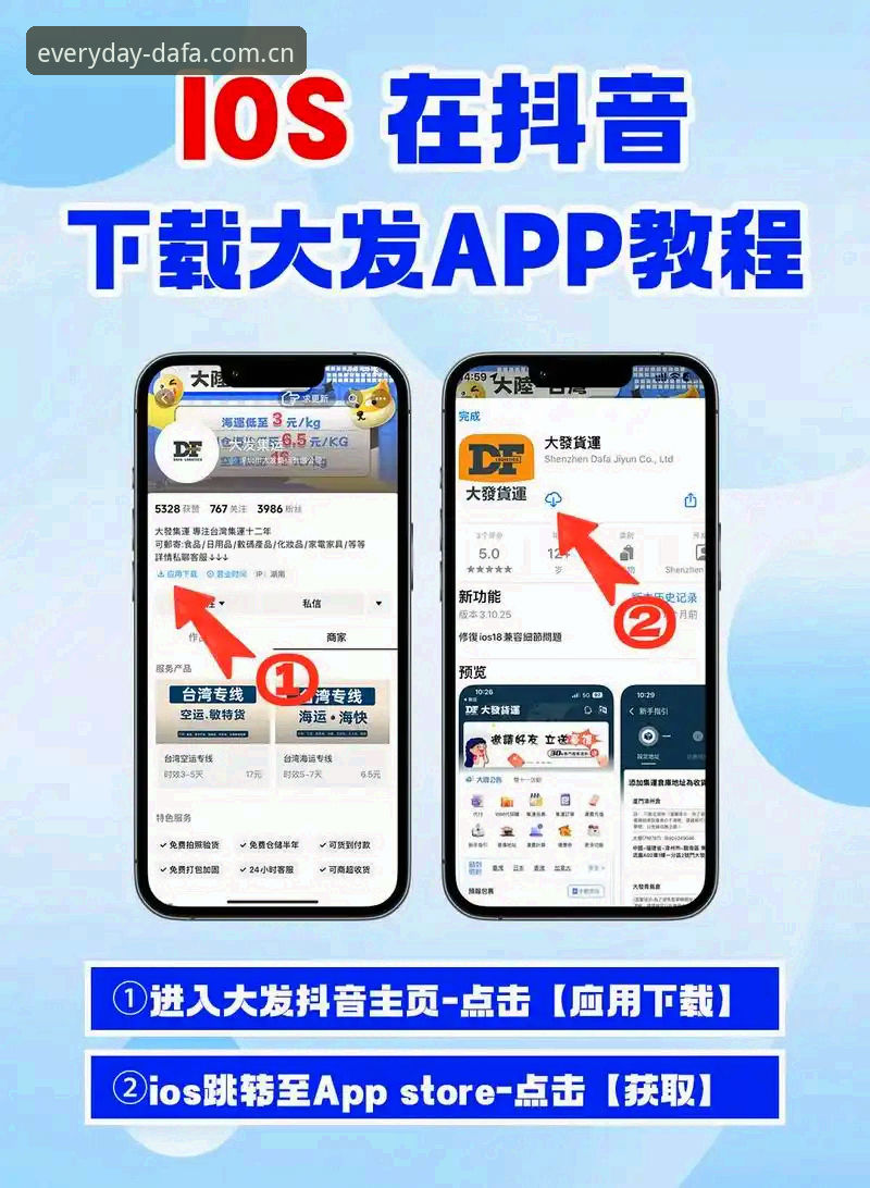 新手看过来：自动打开CN大发APP与手动登录界面的体验对比，哪个更适合你？